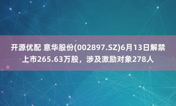 开源优配 意华股份(002897.SZ)6月13日解禁上市265.63万股，涉及激励对象278人